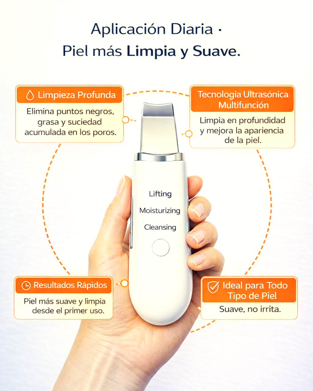SkinPulse 3X